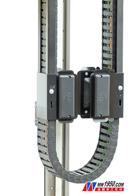 guidelok slimline f移动供电导向系统速度可达7 m/s,加速度可达10 m
